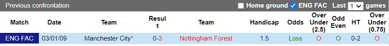 Soi kèo Manchester City vs Nottingham Forest, 01h30 ngày 1/9: Hạ đẹp tân binh - Ảnh 4