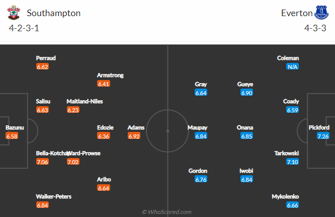 Nhận định Southampton vs Everton, 21h00 ngày 1/10: Đứt mạch bất bại - Ảnh 4