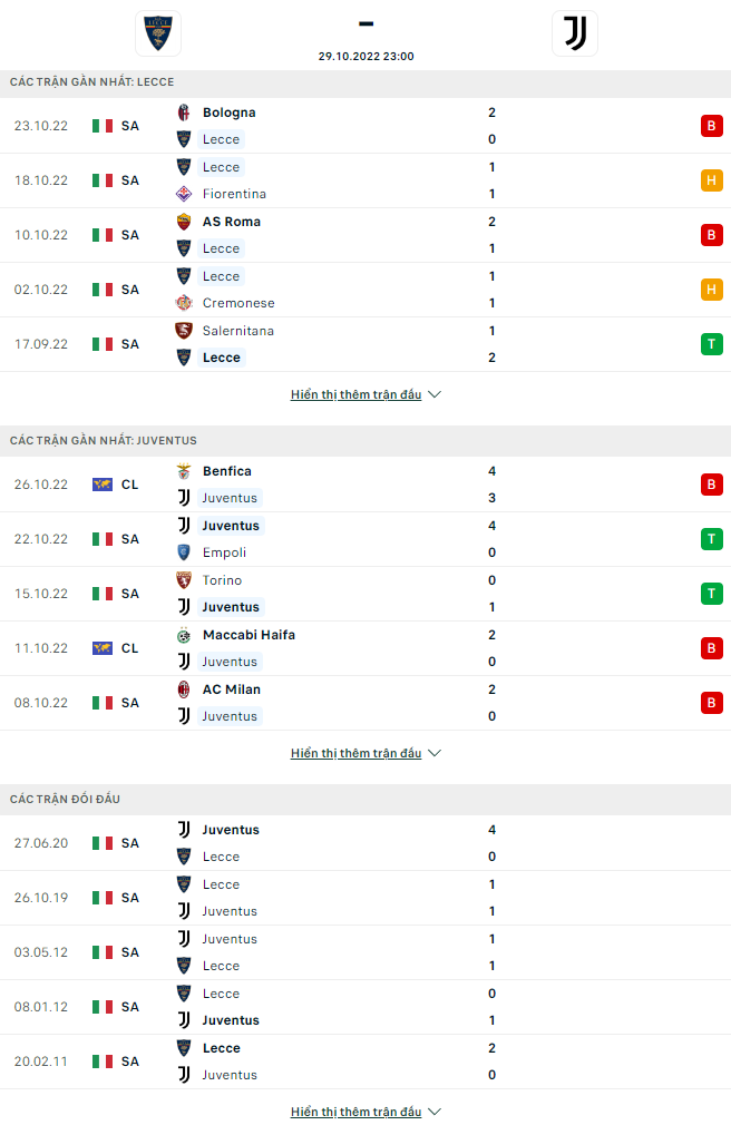 Nhận định Lecce vs Juventus, 23h00 ngày 29/10: Tin vào tân binh - Ảnh 6