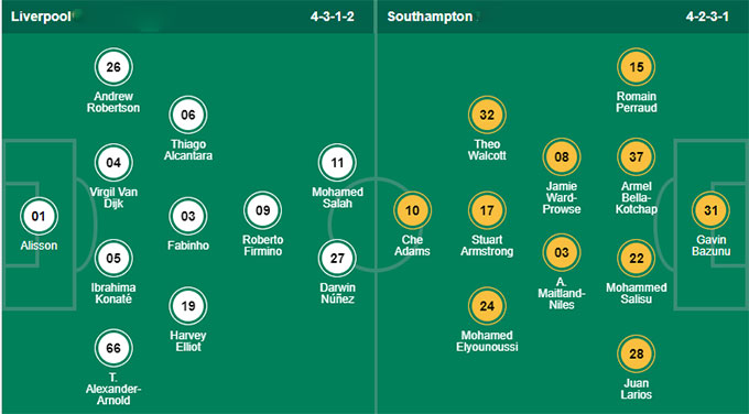 Link trực tiếp Liverpool vs Southampton, 22h00 ngày 12/11, Ngoại hạng Anh 2022/23 - Ảnh 2