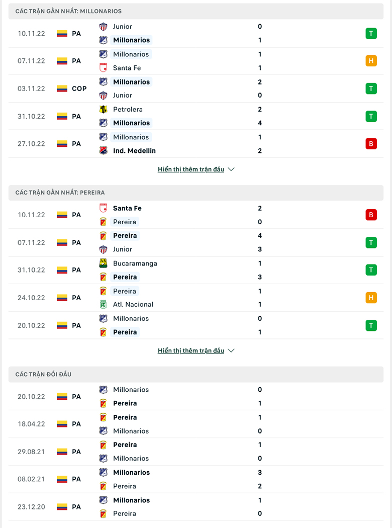 Nhận định Millonarios vs Deportivo Pereira, 4h00 ngày 15/11: Đừng mơ thắng dễ - Ảnh 2