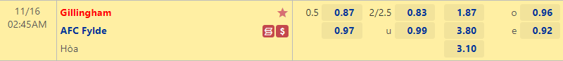Nhận định Gillingham vs Fylde, 2h45 ngày 16/11: Nối dài thất vọng - Ảnh 3