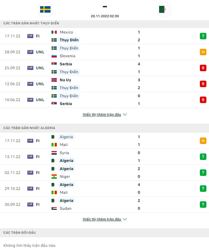 Nhận định Thụy Điển vs Algeria, 02h30 ngày 20/11 - Ảnh 4
