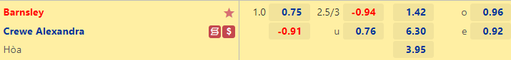 Nhận định Barnsley vs Crewe Alexandra, 22h00 ngày 26/11: Vùi dập kẻ yếu - Ảnh 5