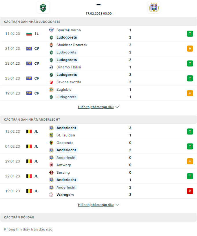 Nhận định Ludogorets vs Anderlecht, 03h00 ngày 17/2: Conference League - Ảnh 3