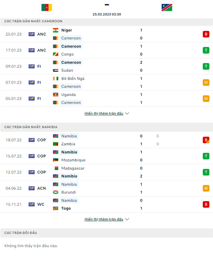 Nhận định Cameroon vs Namibia, 02h30 ngày 25/3 - Ảnh 3