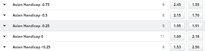 Nhận định Tampines vs Lion City, 19h30 ngày 31/3: Bữa tiệc bàn thắng - Ảnh 1
