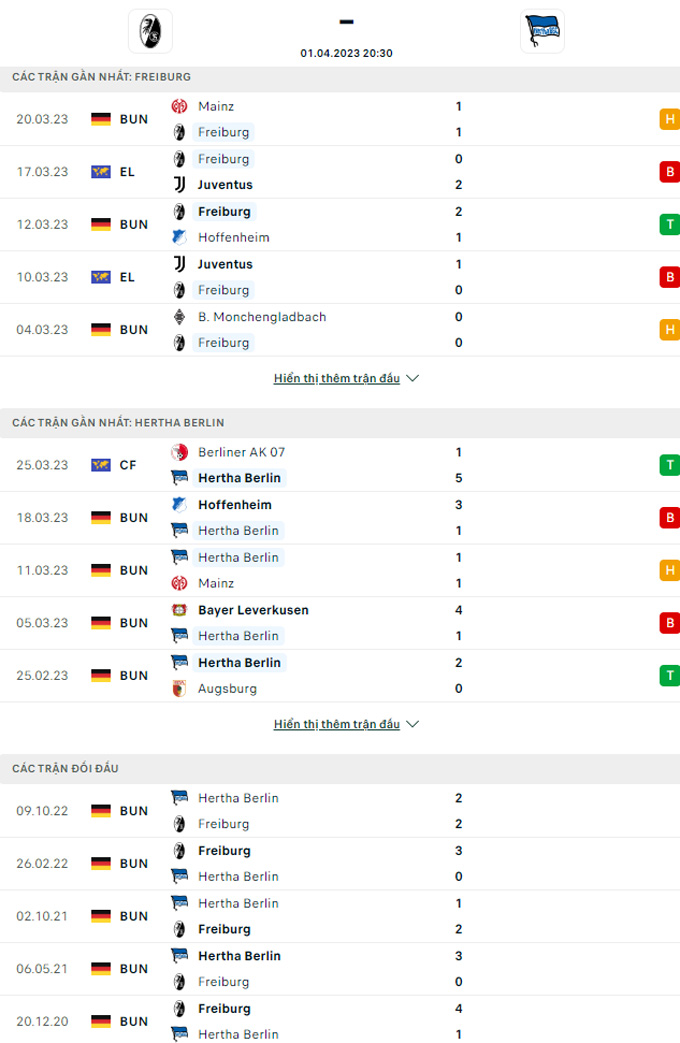 Nhận định Freiburg vs Hertha, 20h30 ngày 1/4 - Ảnh 3