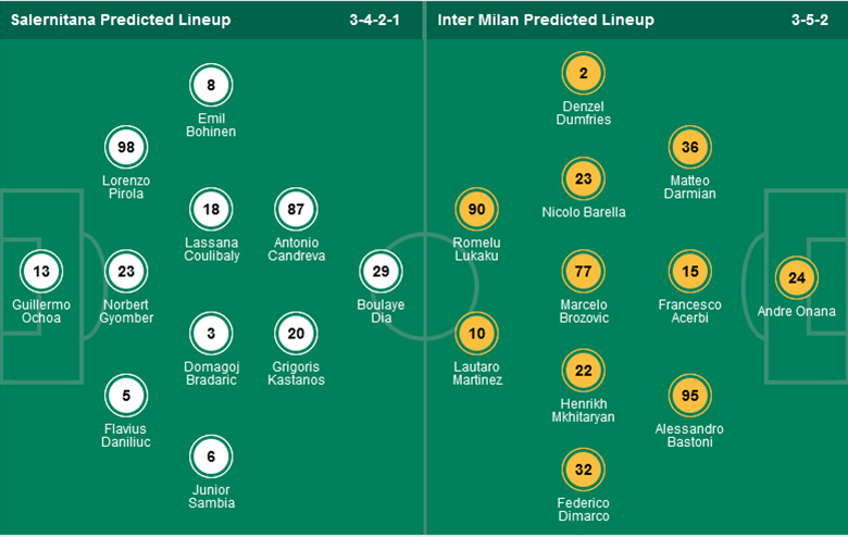Nhận định Salernitana vs Inter Milan, 22h00 ngày 7/4: Chưa thoát khủng hoảng - Ảnh 3