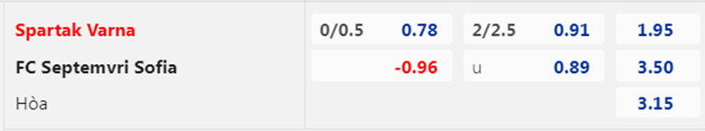Nhận định Spartak Varna vs Septemvri Sofia, 21h30 ngày 24/4: Chủ nhà bất lực - Ảnh 3