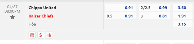 Nhận định Chippa United vs Kaizer Chiefs, 20h00 ngày 27/4: Chuyến đi khách dễ dàng - Ảnh 2