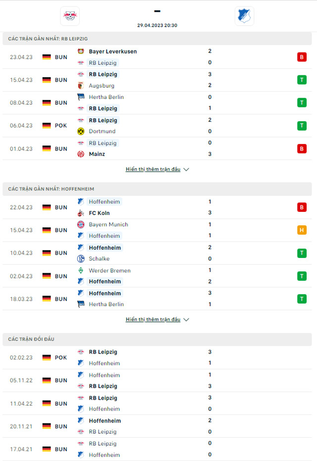 Nhận định Leipzig vs Hoffenheim, 20h30 ngày 29/4: Trở lại Top 4 - Ảnh 2