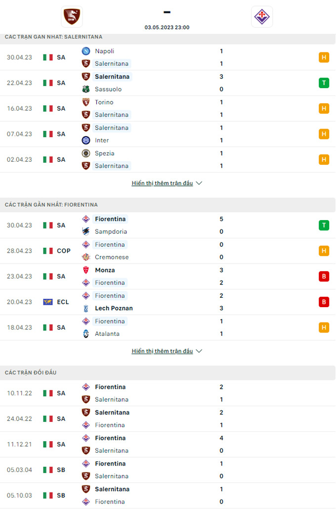 Trận cầu vàng ngày 3/5: Salernitana vs Fiorentina, 23h00 - Ảnh 3