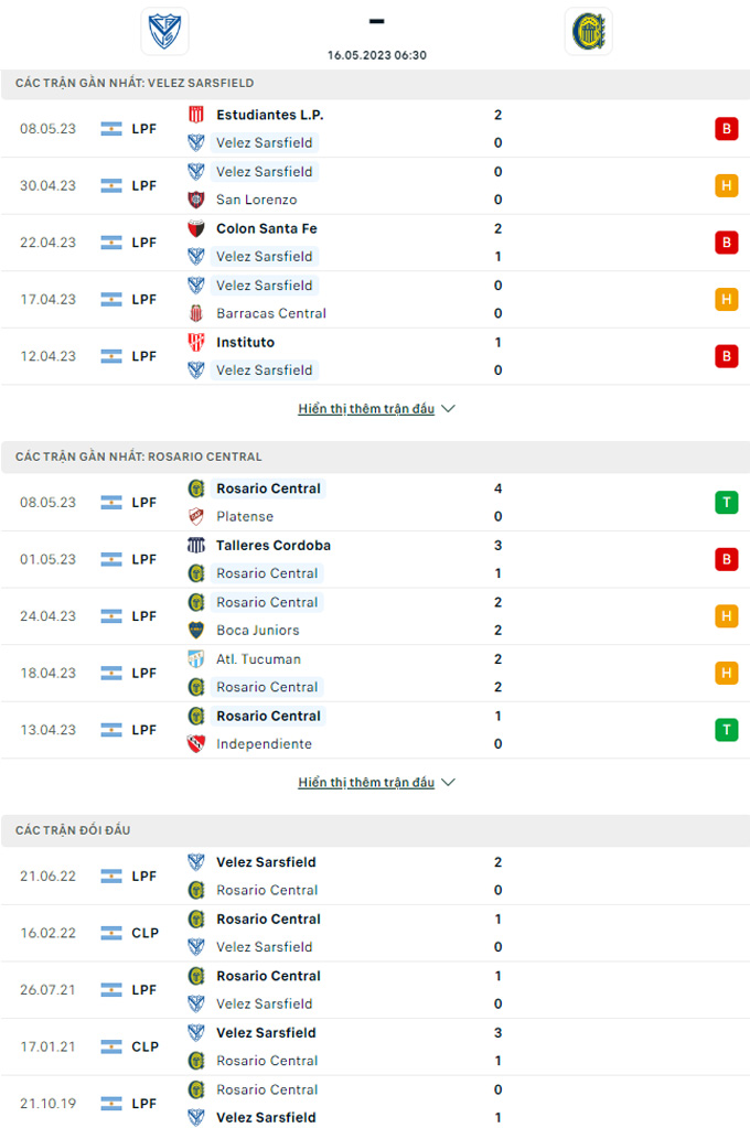 Soi kèo Velez Sarsfield vs Rosario Central, 06h30 ngày 16/5 - Ảnh 3
