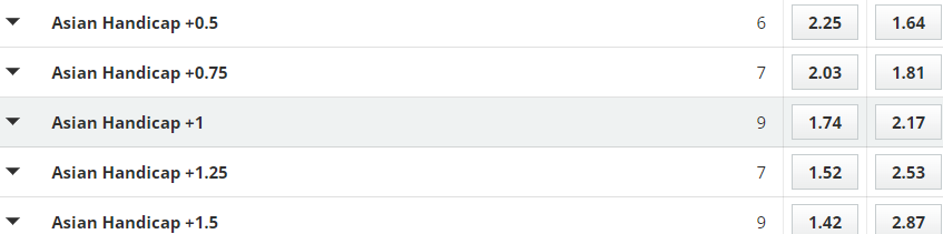 Nhận định Yadanarbon vs Yangon United, 16h30 ngày 31/5: Sức mạnh cửa trên - Ảnh 1