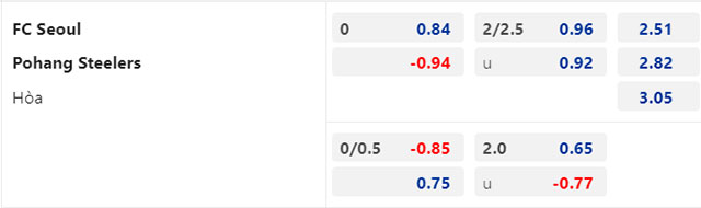 Lật tẩy nhà cái hôm nay: FC Seoul vs Pohang Steelers, 16h00 ngày 11/6 - Ảnh 2