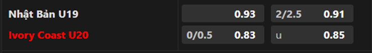 Nhận định U19 Nhật Bản vs U23 Bờ Biển Ng&agrave;, 19h00 ng&agrave;y 13/6: Lại h&ograve;a - Ảnh 3