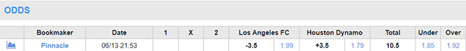 Soi tỷ lệ kèo phạt góc Los Angeles FC vs Houston Dynamo, 09h30 ngày 15/6 - Ảnh 3