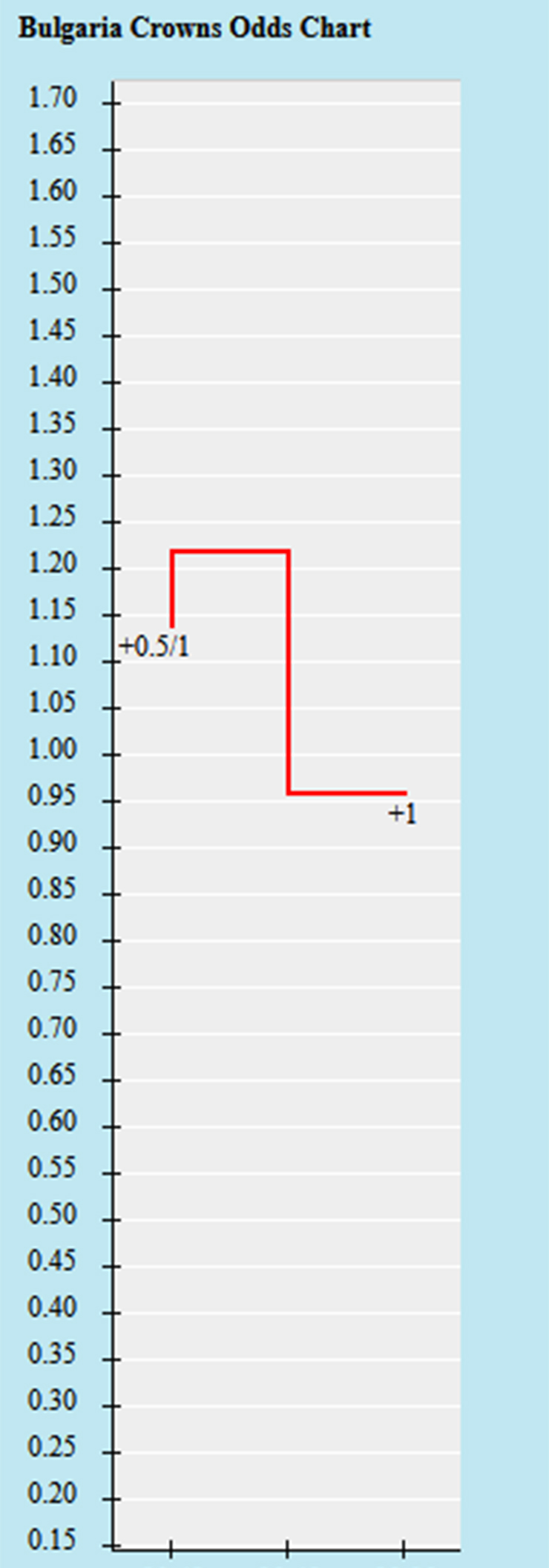 Trận b&oacute;ng đ&aacute;ng ngờ nhất h&ocirc;m nay: Bulgaria vs Serbia, 01h45 ng&agrave;y 21/6 - Ảnh 1