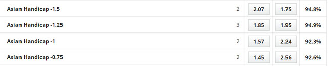 Nhận định Lugano vs Bellinzona, 22h30 ngày 29/6: Làm nóng cơ thể - Ảnh 2