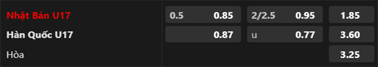 Nhận định U17 Hàn Quốc vs U17 Nhật Bản, 19h00 ngày 2/7: Bảo vệ ngôi vương - Ảnh 3