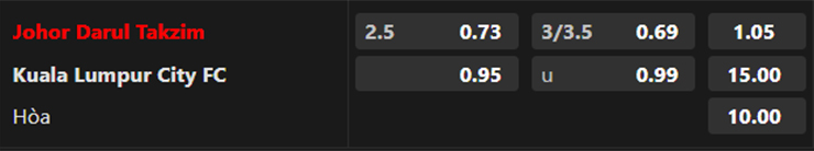 Nhận định Johor Darul Takzim vs Kuala Lumpur City, 20h00 ngày 3/7: Sức mạnh khó cưỡng - Ảnh 3