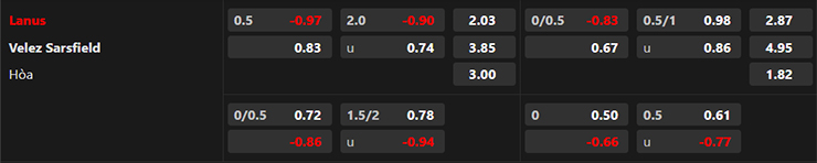 Nhận định Lanus vs Velez Sarsfield, 20h00 ngày 3/7: Đánh chiếm Top 2 - Ảnh 3