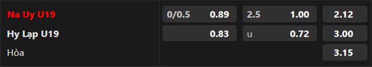 Nhận định U19 Na Uy vs U19 Hy Lạp, 23h00 ngày 4/7: Khởi đầu suôn sẻ - Ảnh 3