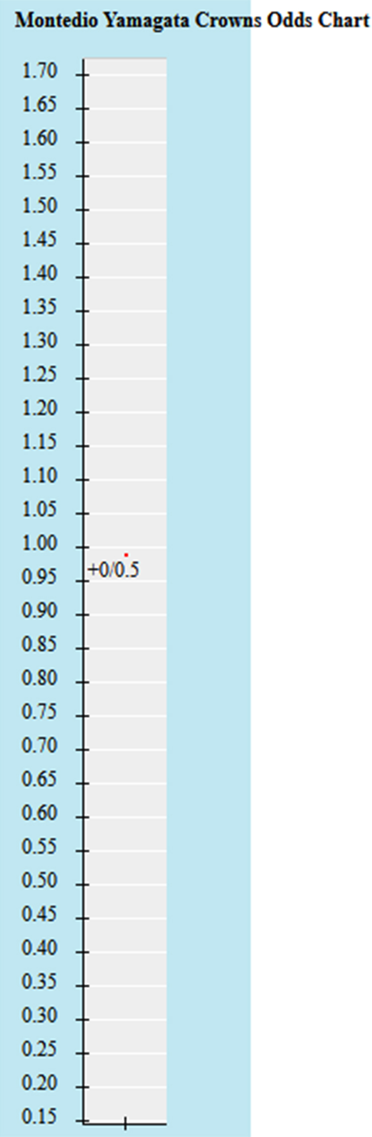 Lật tẩy nh&agrave; c&aacute;i h&ocirc;m nay: Montedio Yamagata vs Jubilo Iwata, 17h ng&agrave;y 9/7 - Ảnh 1