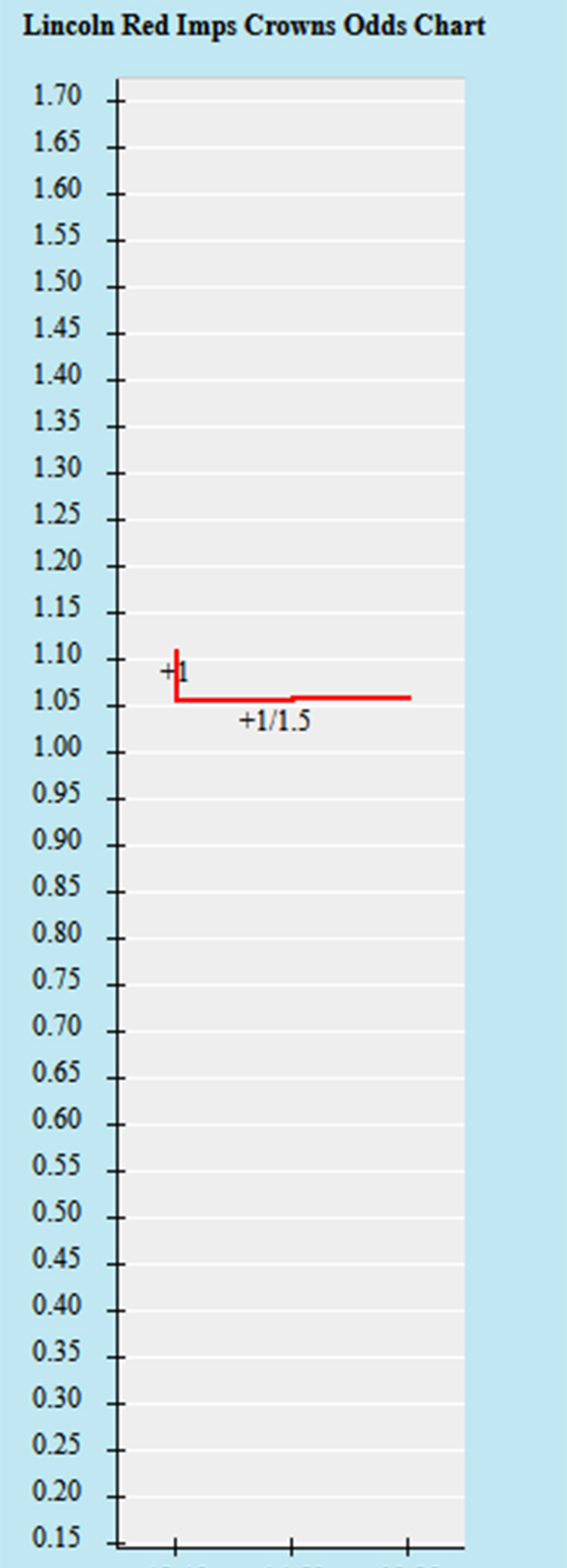 Lật tẩy nh&agrave; c&aacute;i h&ocirc;m nay: Lincoln Red Imps vs Qarabag, 22h30 ng&agrave;y 11/7 - Ảnh 1