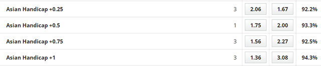 Nhận định Al-Hudod vs Al Zawraa, 21h30 ng&agrave;y 10/7: Kh&aacute;ch c&oacute; qu&agrave; - Ảnh 2