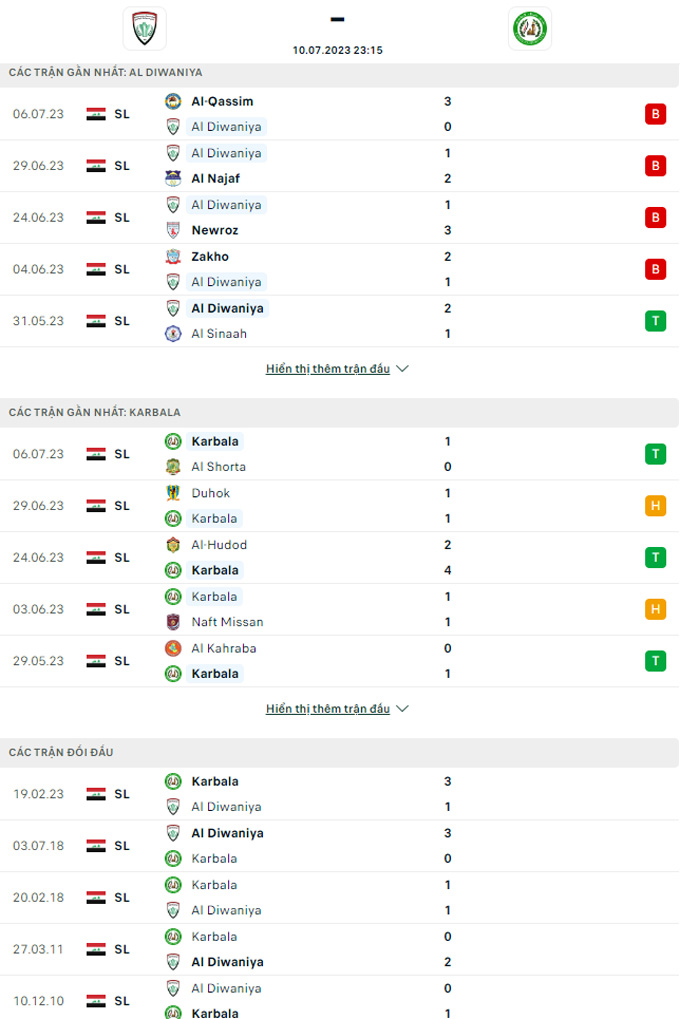 Soi k&egrave;o Al Diwaniya vs Karbalaa, 23h15 ng&agrave;y 10/7 - Ảnh 2