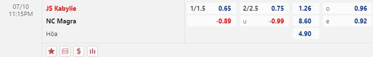 T&iacute;p b&oacute;ng ngon nhất h&ocirc;m nay: JS Kabylie vs NC Magra, 22h ng&agrave;y 10/7		 - Ảnh 2