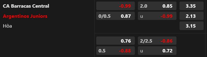 Trận cầu v&agrave;ng h&ocirc;m nay: Barracas Central vs Argentinos Juniors, 00h00 ng&agrave;y 11/7 - Ảnh 1