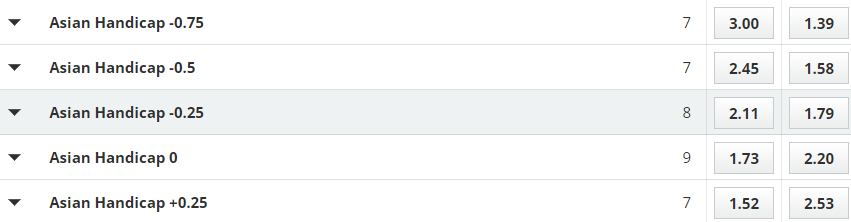 Trận b&oacute;ng đ&aacute;ng ngờ nhất h&ocirc;m nay: Changwon City vs Gangneung Citizen, 17h00 ng&agrave;y 14/7 - Ảnh 1
