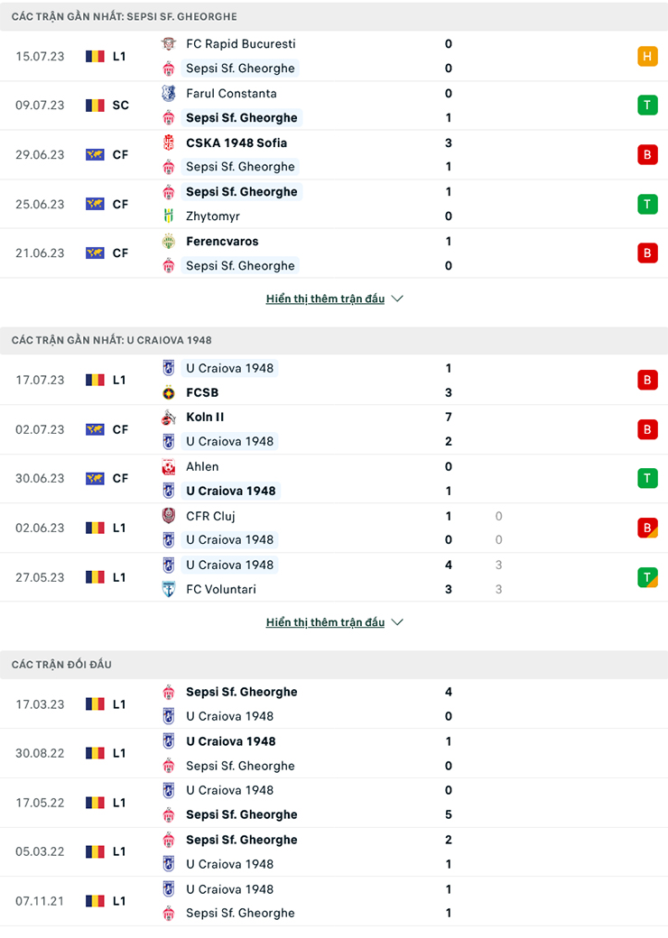 Trận cầu v&agrave;ng h&ocirc;m nay: Sepsi OSK vs FC U Craiova 1948, 22h30 ng&agrave;y 21/7 - Ảnh 3
