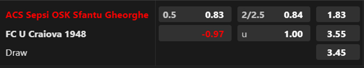 Trận cầu v&agrave;ng h&ocirc;m nay: Sepsi OSK vs FC U Craiova 1948, 22h30 ng&agrave;y 21/7 - Ảnh 4