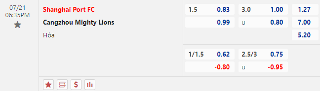 Trận b&oacute;ng đ&aacute;ng ngờ nhất h&ocirc;m nay: Shanghai Port vs Cangzhou, 18h35 ng&agrave;y 21/7	 - Ảnh 1
