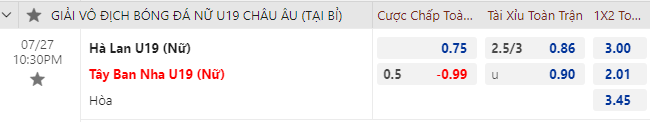 Nhận định U19 nữ Hà Lan vs U19 nữ Tây Ban Nha, 22h30 ngày 27/7: Tái hiện chiến thắng - Ảnh 1