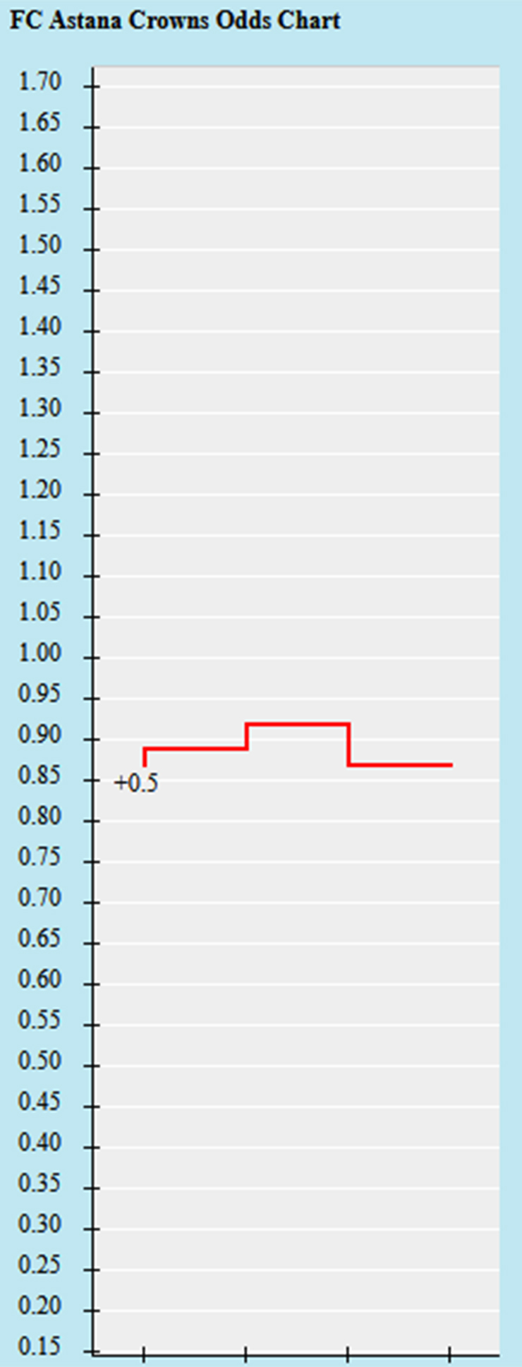 Lật tẩy nh&agrave; c&aacute;i h&ocirc;m nay: FC Astana vs Dinamo Zagreb, 21h ng&agrave;y 2/8 - Ảnh 1