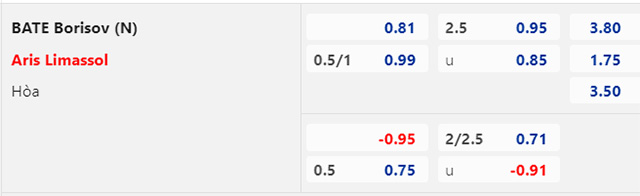 Trận b&oacute;ng đ&aacute;ng ngờ nhất h&ocirc;m nay: BATE Borisov vs Aris Limassol, 01h00 ng&agrave;y 2/8 - Ảnh 1
