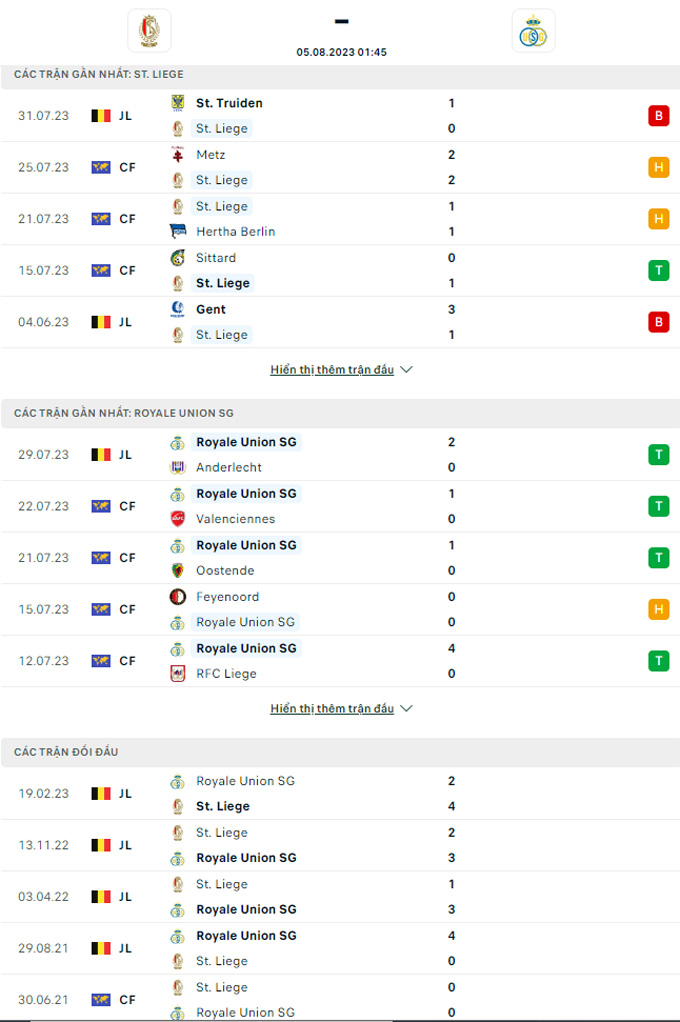 Lật tẩy nhà cái hôm nay: Standard Liege vs St. Gilloise, 1h45 ngày 5/8 - Ảnh 3