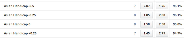 Nhận định Nữ Juarez vs Nữ Cruz Azul, 10h06 ngày 5/8: Đánh sập hang ổ  - Ảnh 2