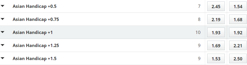 Nhận định Nữ Cruz Azul vs Nữ Chivas Guadalajara, 08h00 ngày 22/8: Tin vào kẻ mạnh - Ảnh 1