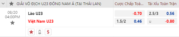 Nhận định U23 Việt Nam vs U23 Lào, 16h00 ngày 20/8: Ra quân thuận lợi - Ảnh 1
