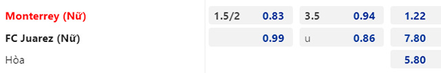 Soi k&egrave;o Nữ Monterrey vs Nữ Juarez, 10h00 ng&agrave;y 22/8 - Ảnh 1