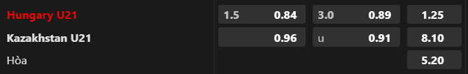 Nhận định U21 Hungary vs U21 Kazakhstan, 22h45 ngày 7/9: Sức mạnh vượt trội  - Ảnh 1