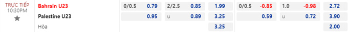 Soi kèo U23 Bahrain vs U23 Palestine, 22h30 ngày 6/9 - Ảnh 1