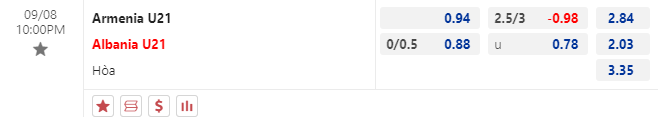 Nhận định U21 Armenia vs U21 Albania, 22h00 ngày 8/9: Cẩn thận cửa trên - Ảnh 1