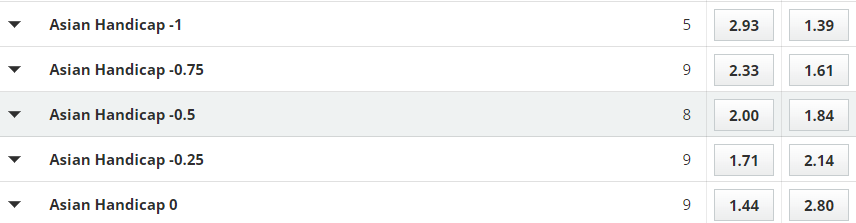 Nhận định Ararat Yerevan vs Shirak, 19h00 ngày 14/9: Chìm trong khủng hoảng - Ảnh 1